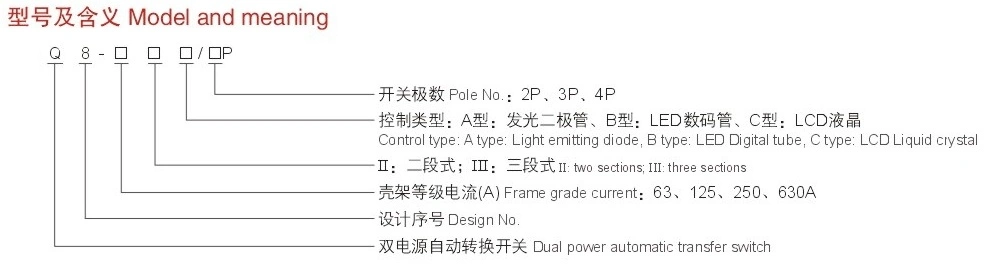 630A 2 Sections Light Emitting Diode Automatic Transfer Switch (Q8-630IIA/4P)