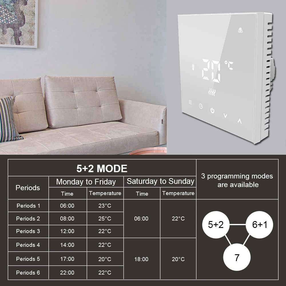 Smart Heater All Glass Panel Digital Touch Control Programmable Heating Floor Thermostat