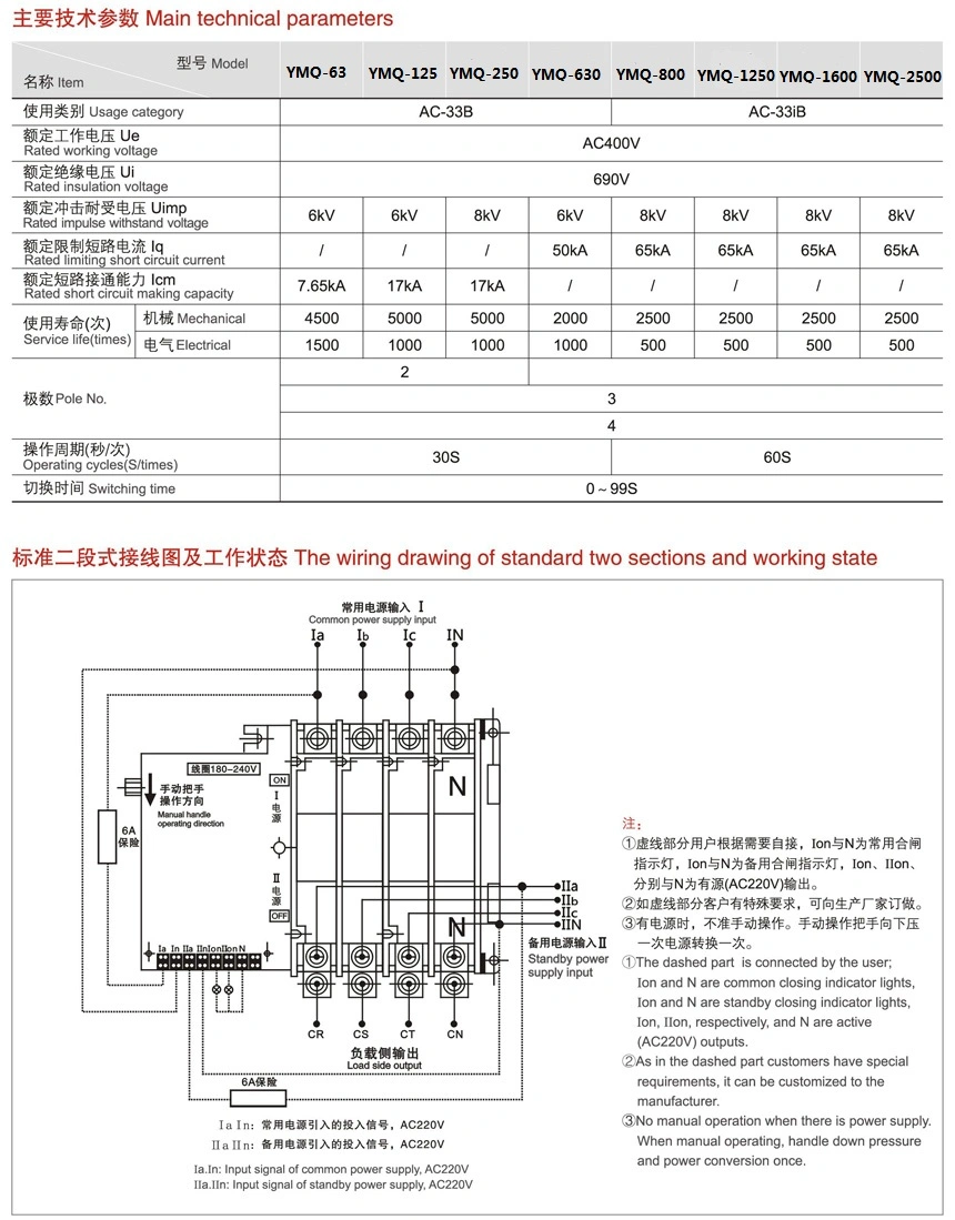 315A-630A Two Sections Double Power Supply Switch (YMQ-630A)